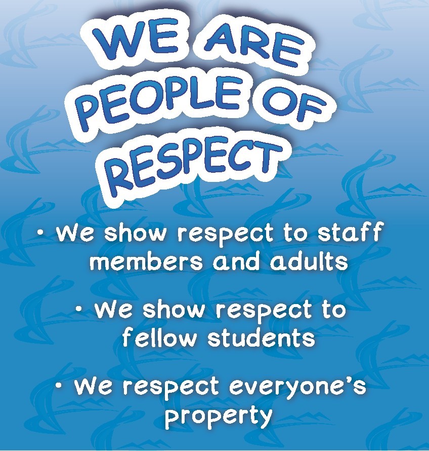 Respect poster