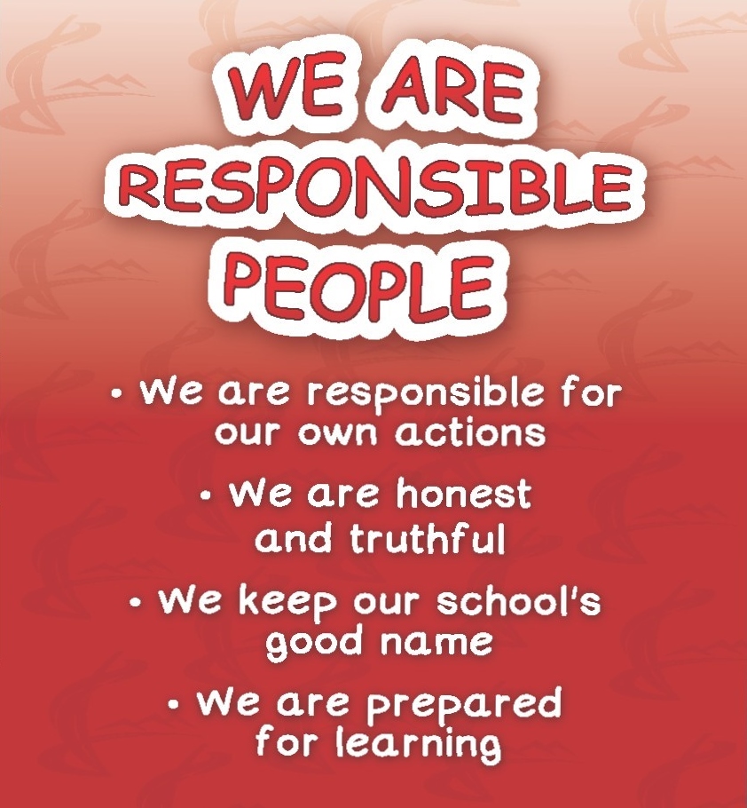 Responsible poster