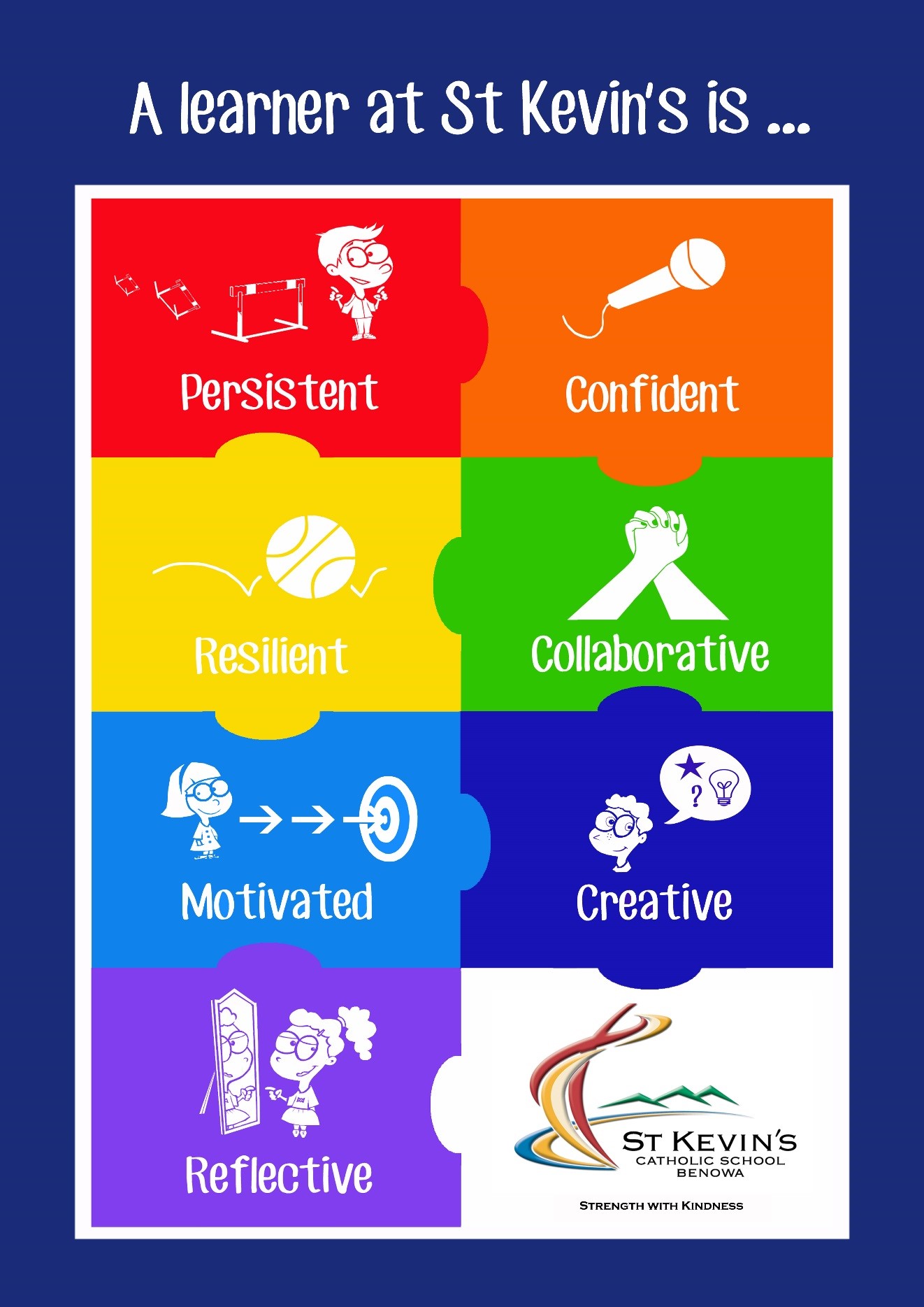 Colourful poster outlining a learner at St Kevin's